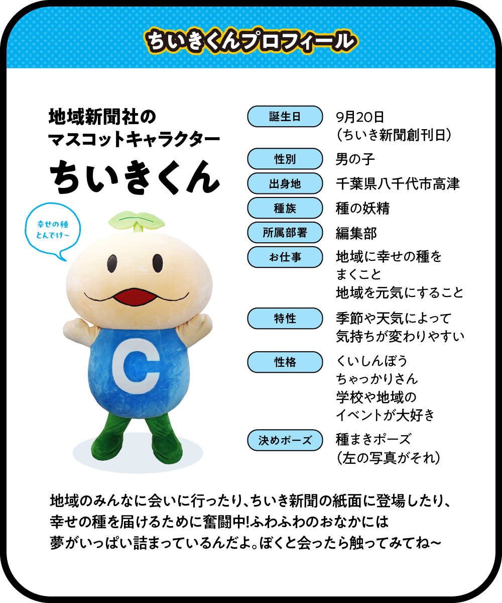 【修正版】プロフィール