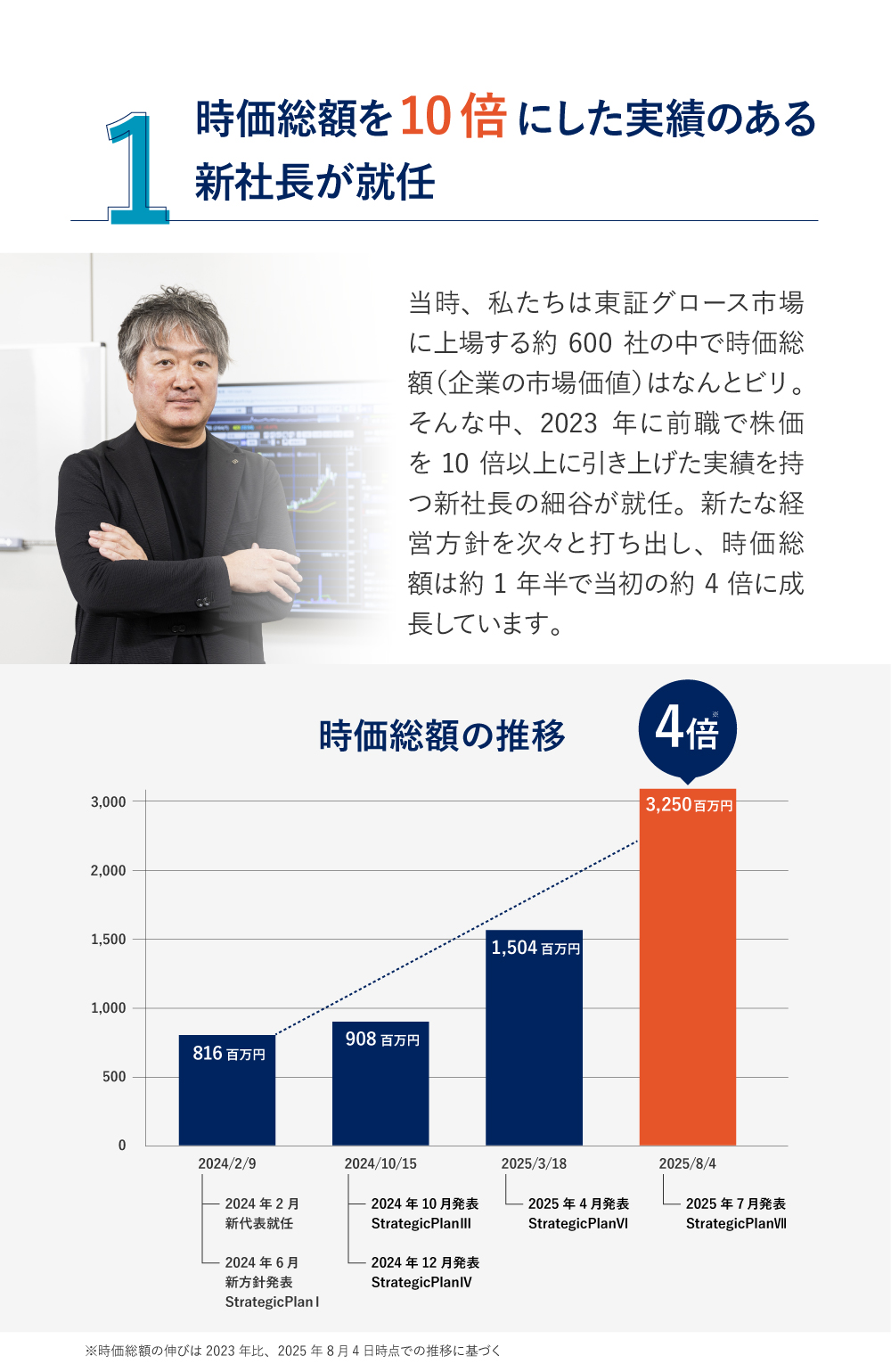 取り組み-1-1