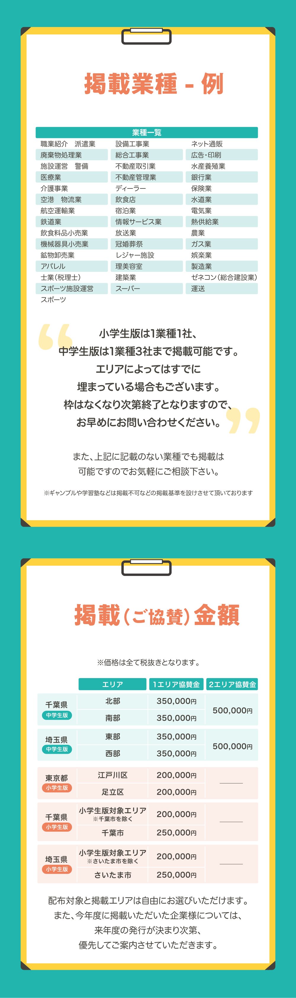業種一例　金額
